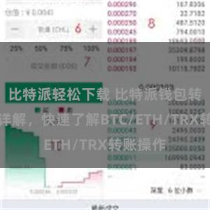 比特派轻松下载 比特派钱包转账教程详解，快速了解BTC/ETH/TRX转账操作