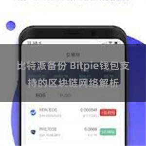 比特派备份 Bitpie钱包支持的区块链网络解析