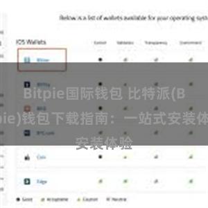 Bitpie国际钱包 比特派(Bitpie)钱包下载指南：一站式安装体验