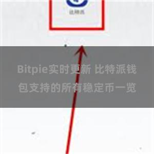 Bitpie实时更新 比特派钱包支持的所有稳定币一览