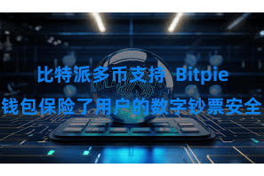比特派多币支持  Bitpie钱包保险了用户的数字钞票安全