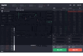 比特派热钱包  包括私钥离线存储、多重签名、2FA等功能