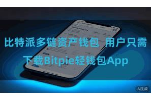 比特派多链资产钱包  用户只需下载Bitpie轻钱包App